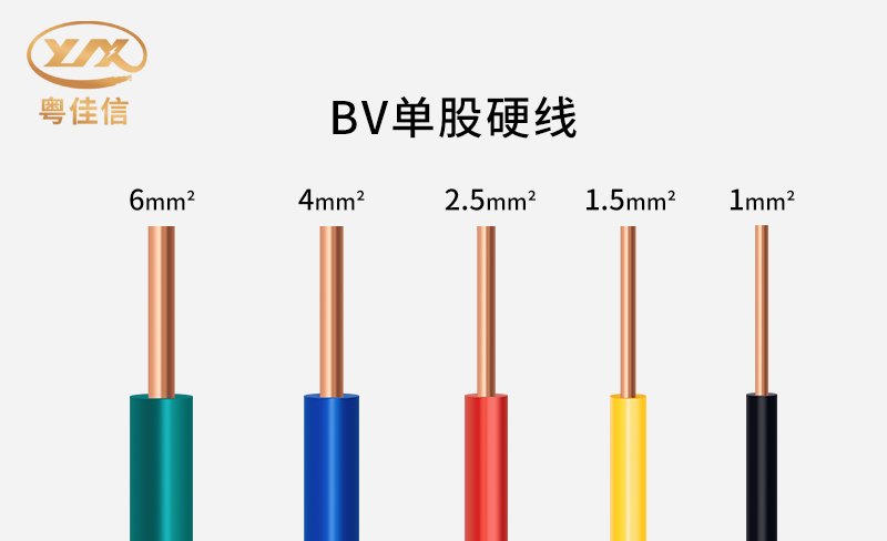 bv單股硬線(xiàn)